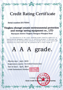 AAA grade.Credit Rating Certificate